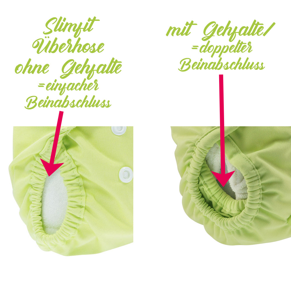 Blümchen Slimfit OneSize Überhose (3,5-16kg) Pastellfarben